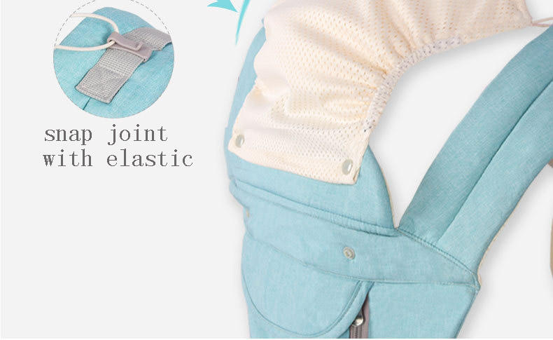 Baby Carrier Front Facing Comfortable Sling Backpack Pouch Wrap Baby Kangaroo Hipseat For Newborn Material Exte