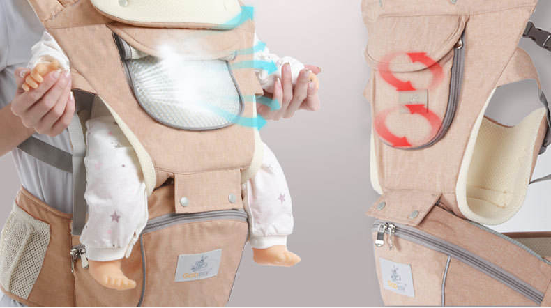 Baby Carrier Front Facing Comfortable Sling Backpack Pouch Wrap Baby Kangaroo Hipseat For Newborn Material Exte