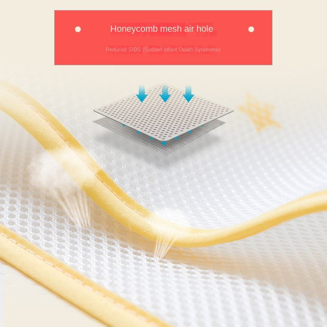 Summer 3D Sandwich Mesh Breathable Universal Baby Bumper Anti-Collision Children Bed Fence One Piece Baby Bed Cover Bed