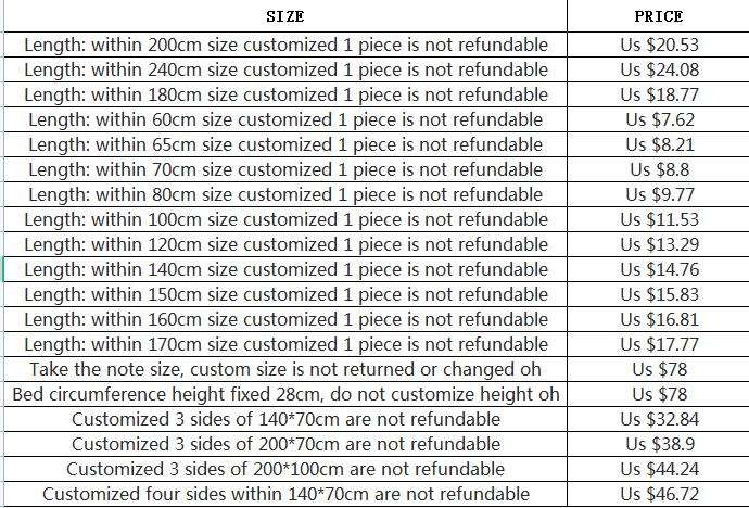 baby bumper Circumference Cotton Korean Quilted Embroidery Newborn Fence Block Cloth Newborn Baby Bedding Kit