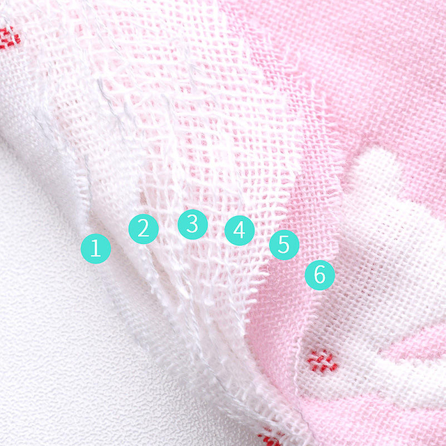 Stroller Accessories Fence Protective Sleeve Accessories Pure Cotton Gauze Snap Button Protective Grating Saliva Towel