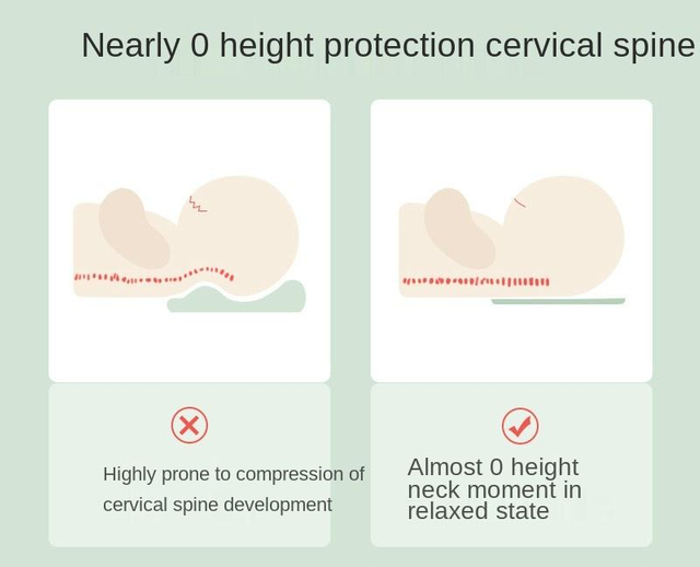 Baby Pillow Towel Summer Newborn Breathable Sweat Absorbing Baby Milk Spilt Prevent Cloud Film Pillow