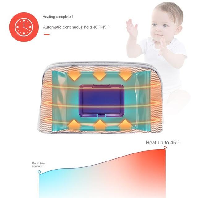 New Design USB Heater Bed Hanging Bag Baby Bedside Diaper Clothing Storage Bag Multifunctional Storage Bag