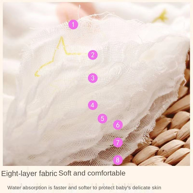 Petal Bib Cotton 360 Degrees Eight-Layer Gauze Wholesale Baby Products Children Baby Pure Cotton Cartoon Saliva Towel