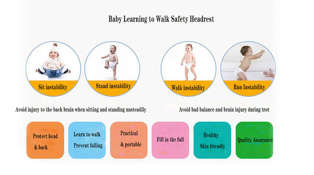 Toddler Baby Head Protection Cushion Backpack wear Pillow Baby Learning to Walk Safety Headrest