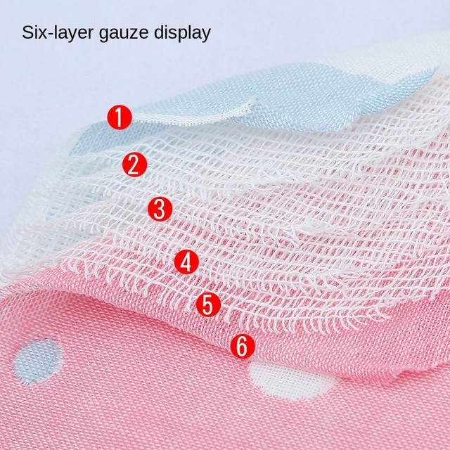 Kids' Towel Cotton Gauze Baby Baby Face Towel Newborn Cartoon Absorbent Kids' Towel