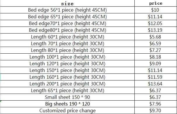 Pink Bed Fence Baby Crib Soft Bag Baby Newborn Bedding Cotton Children Stitching Bed Fence Heightening